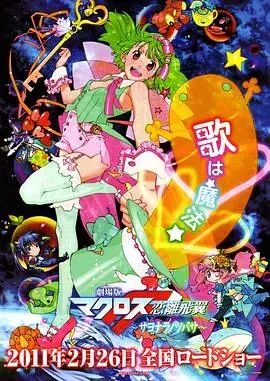 超时空要塞F剧场版:恋离飞翼,歌声与爱情交织的星际史诗